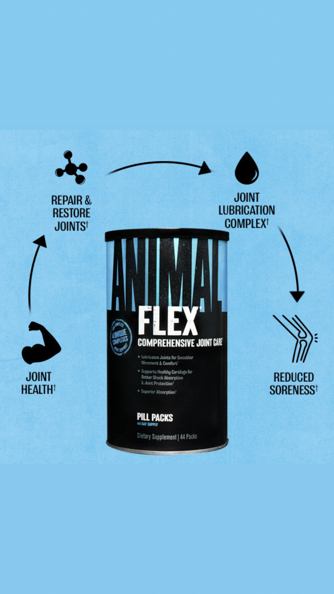 ANIMAL FLEX UNIVERSAL  (polvo - pastillas )